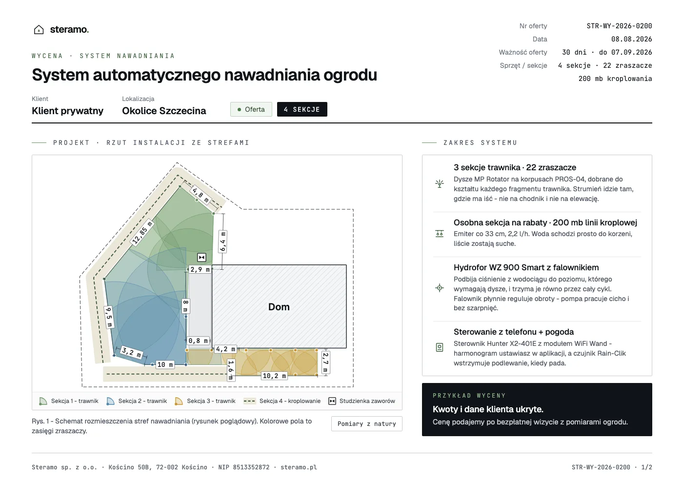 Przykładowa wycena automatycznego nawadniania ogrodu Steramo - schemat stref, 4 sekcje, 22 zraszacze MP Rotator i 200 mb linii kroplującej